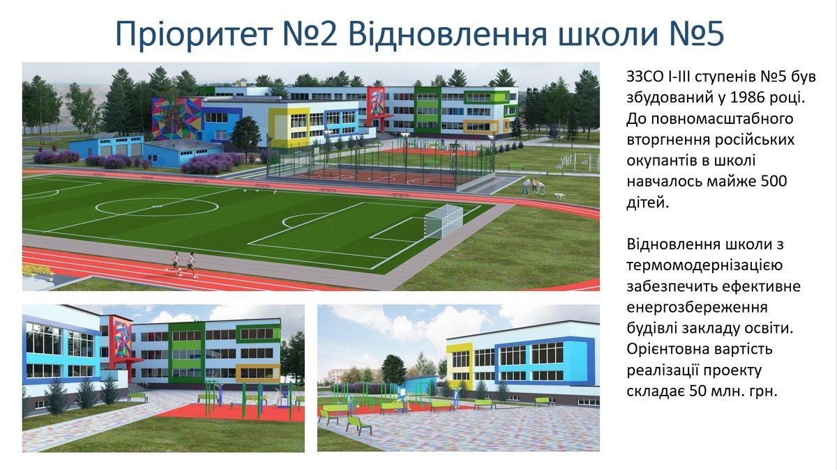 Прозорро